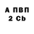 Amphetamine VHQ Nurlan Tashbayev